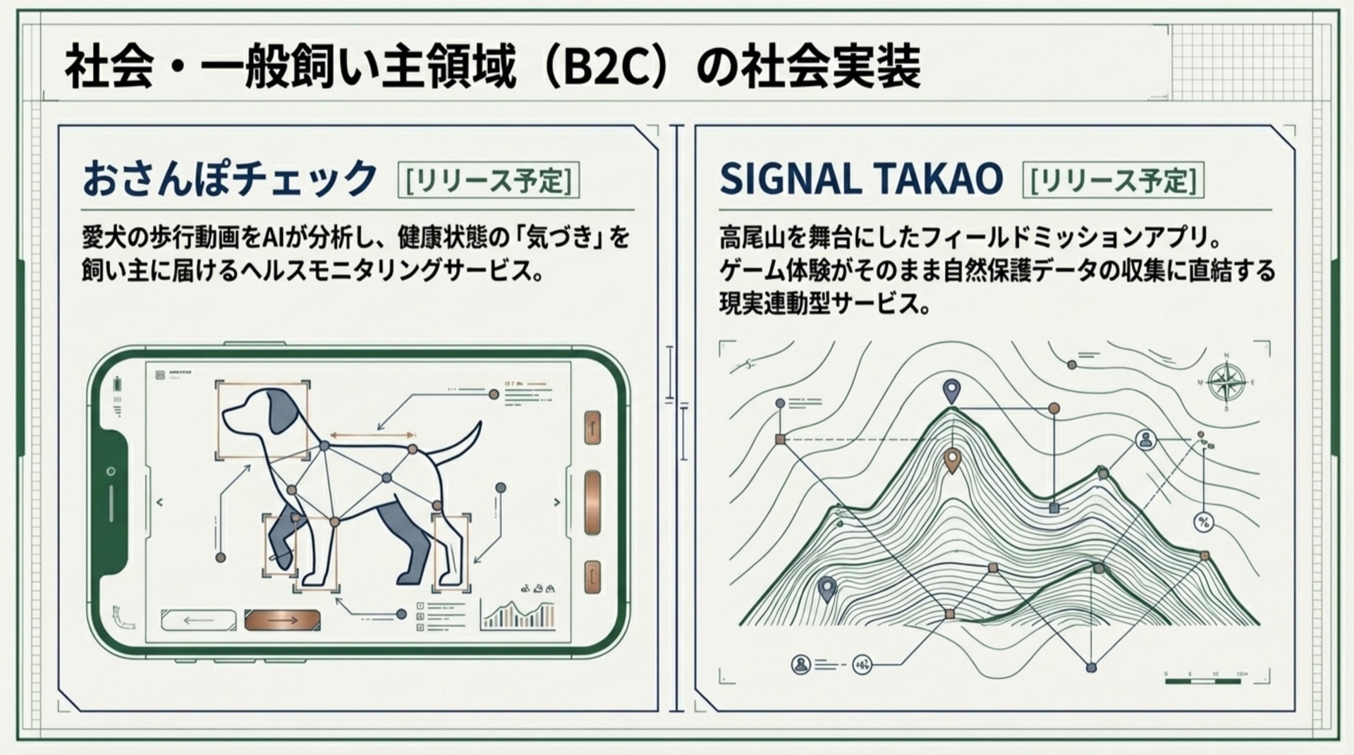 SIGNAL TAKAO